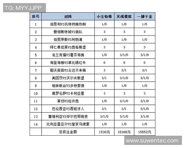 足球十四场胜负彩对阵分析与投注策略分享助你赢得更多奖金