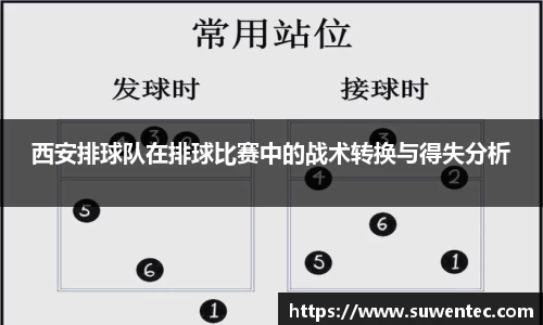 球王会官方网站