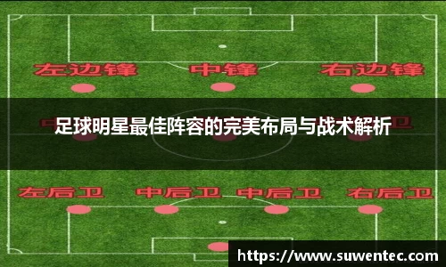 足球明星最佳阵容的完美布局与战术解析